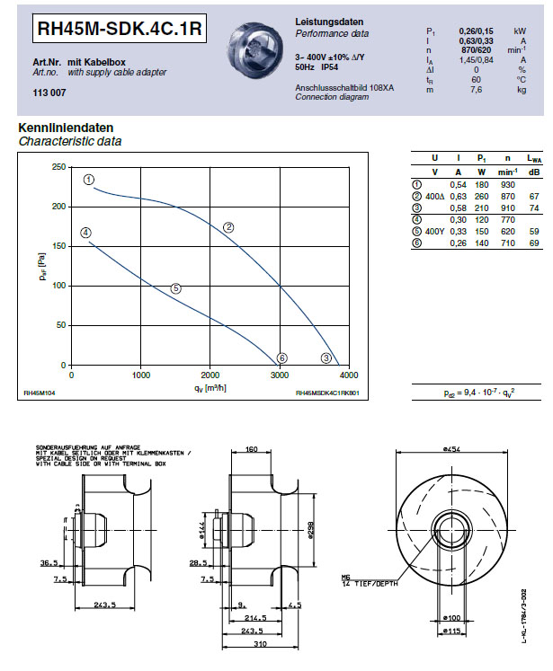 Технические характеристики RH45M-SDK.4C.1R